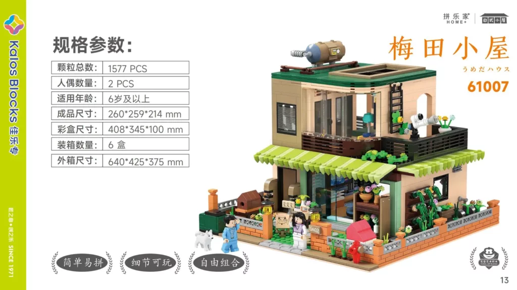 Kalos Blocks City Series 2024 Umeda Cottage